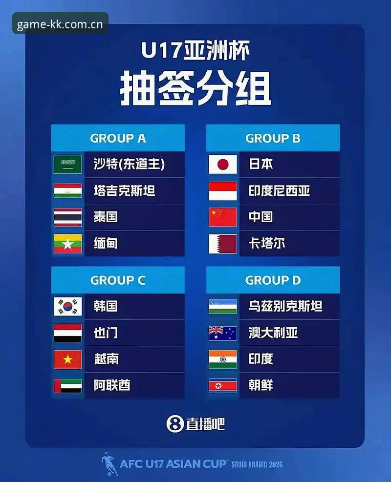 U17世界杯抽签结果全面解析：中国足球少年军团的挑战与机遇